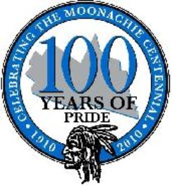 Plumbing & Drain Cleaning Company Moonachie NJ